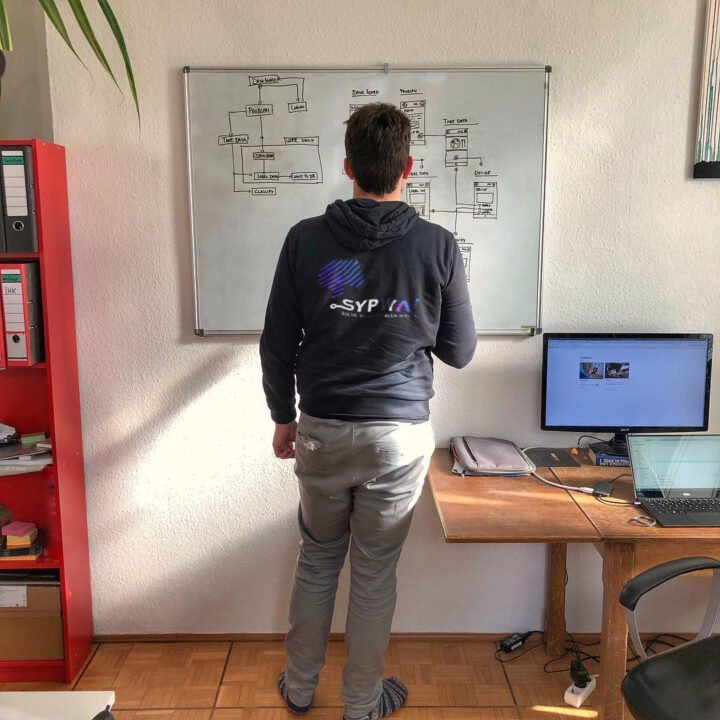 SYPWAI: In the beginning there was an idea